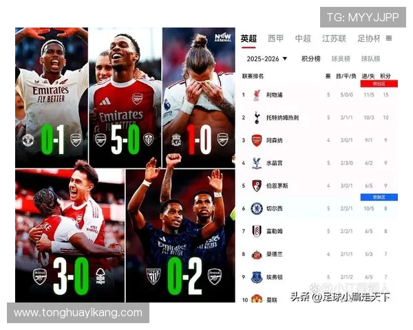 PES2017中英超球队与现实球队对照表及数据更新